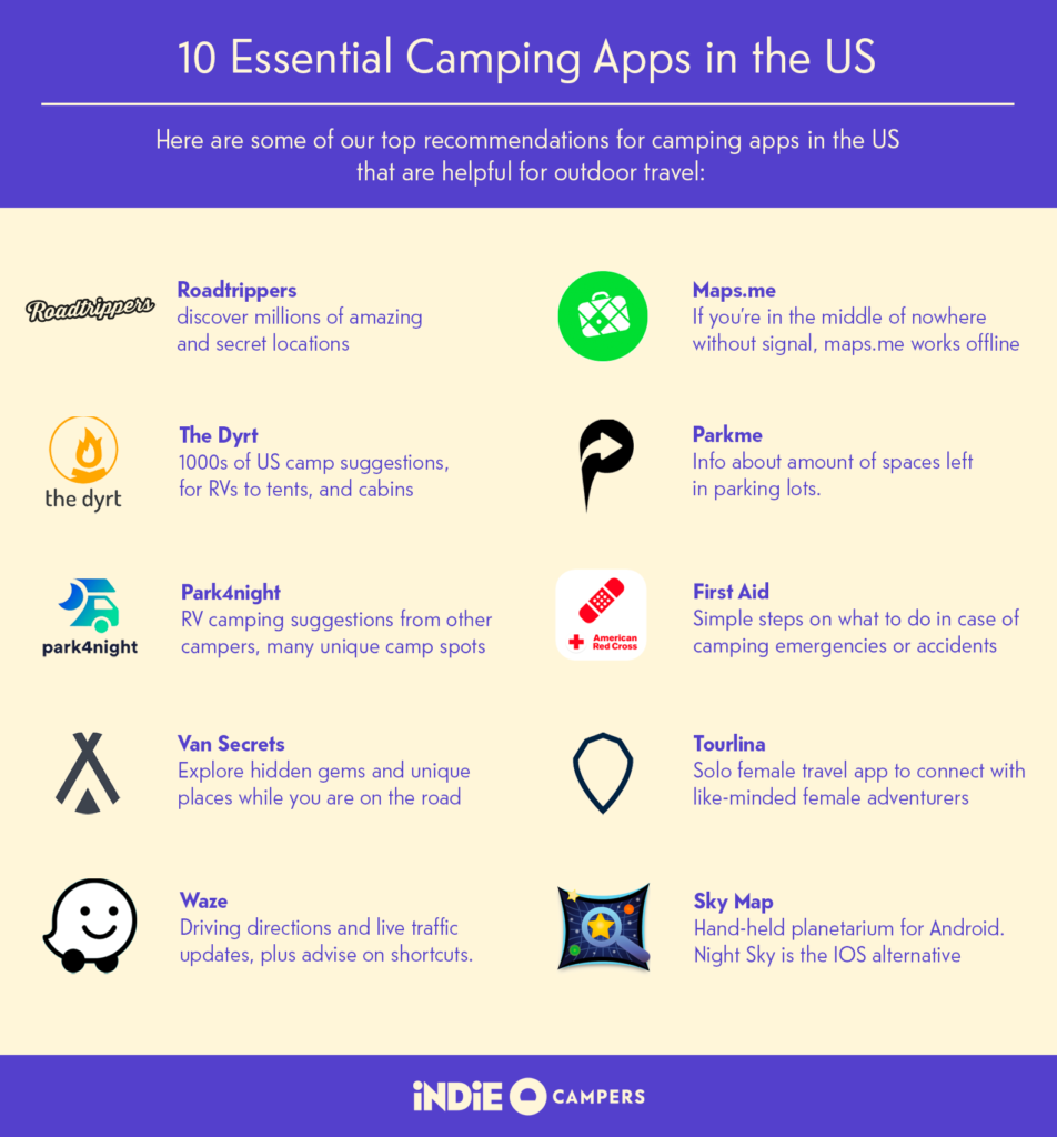 Essential Camping Apps for IOS and Android | Indie Campers Blog