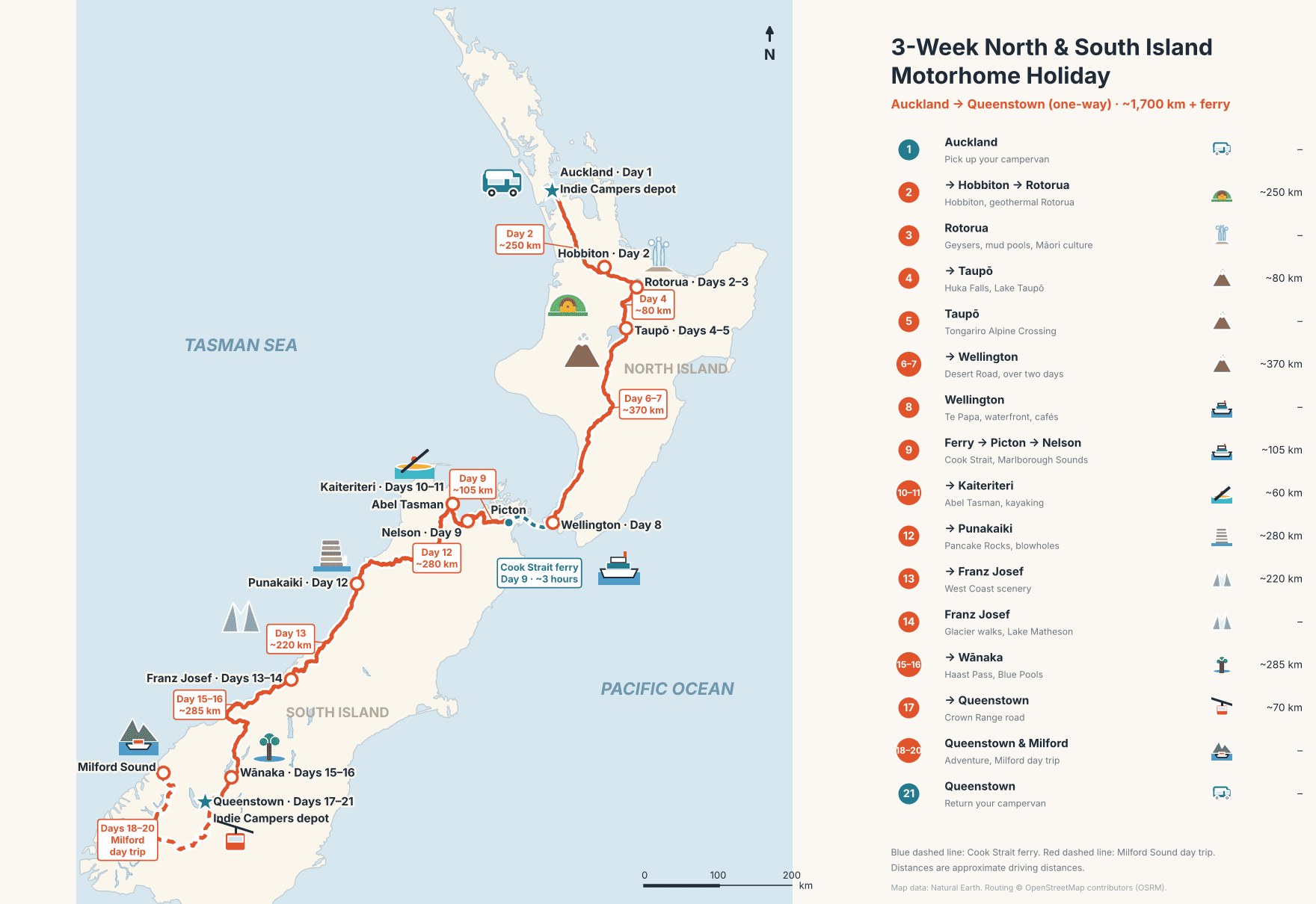 Map of a 3-week North and South Island motorhome itinerary from Auckland to Queenstown